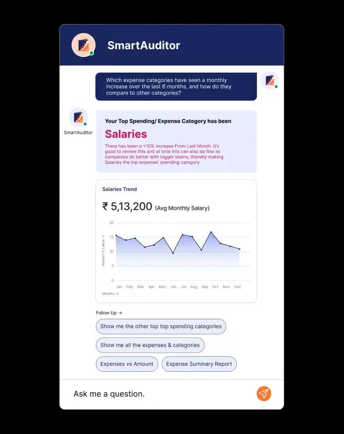 Financial Reports That Drive Better Decisions