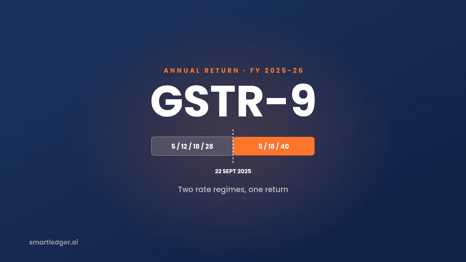 GSTR-9 for FY 2025-26: The First Annual Return With Two Rate Regimes In It