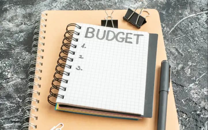 Budget 2025: Key Highlights and Implications
