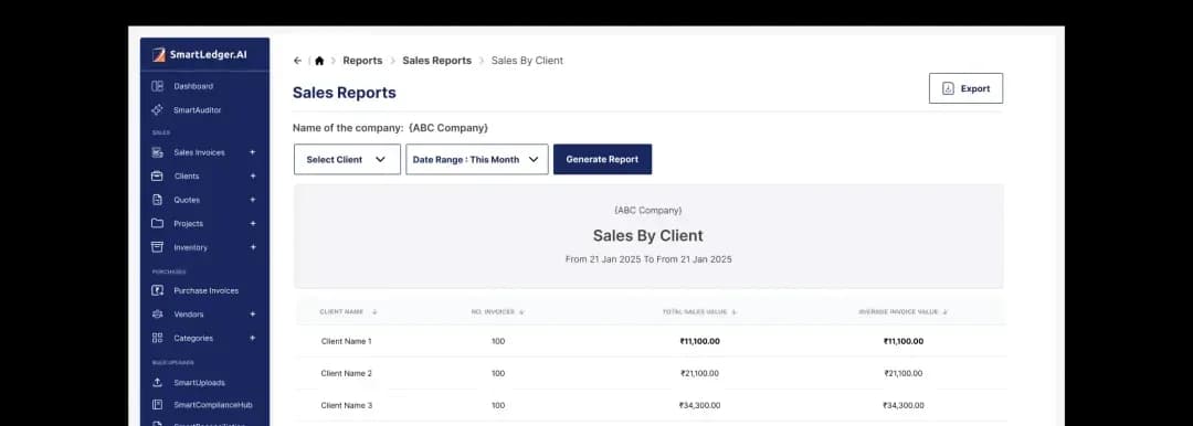 Reports dashboard