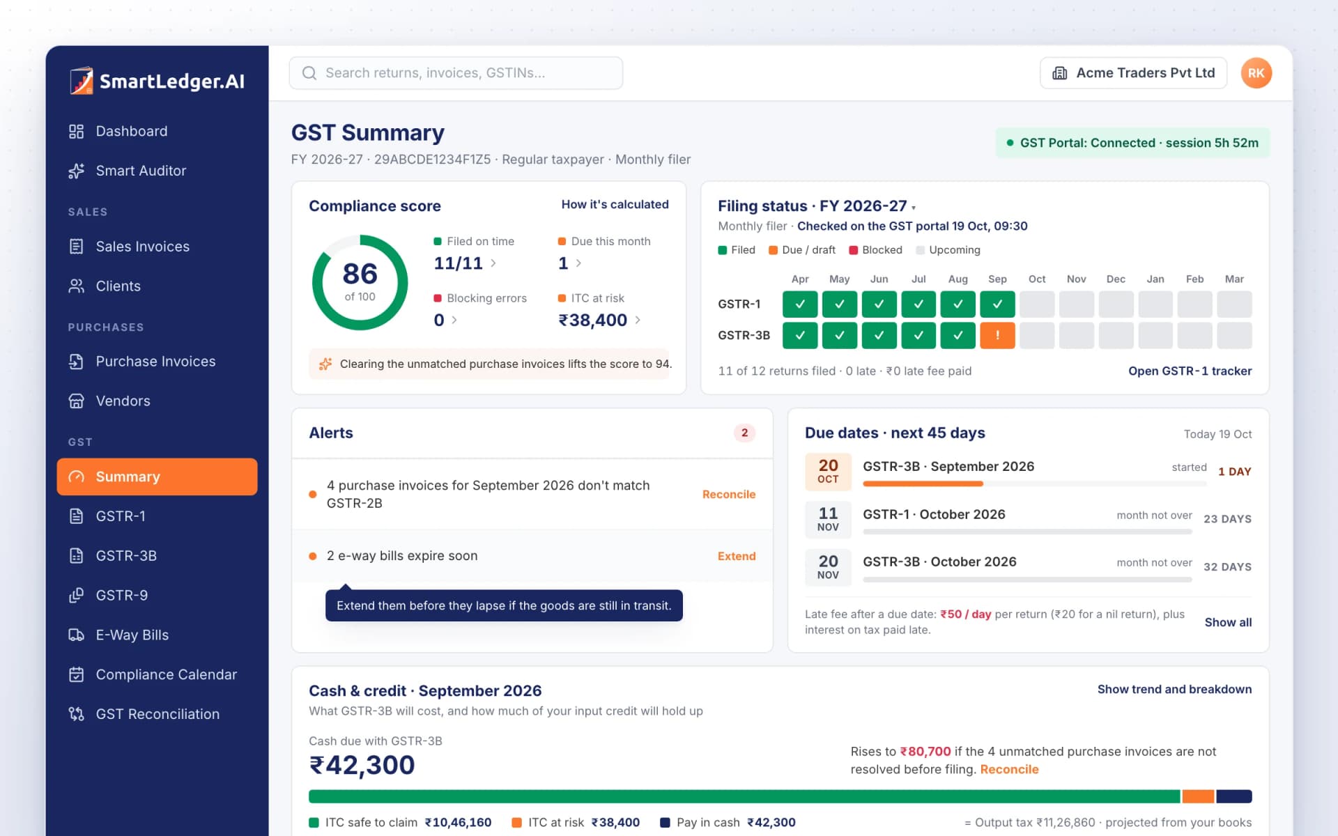 GST & Filings dashboard