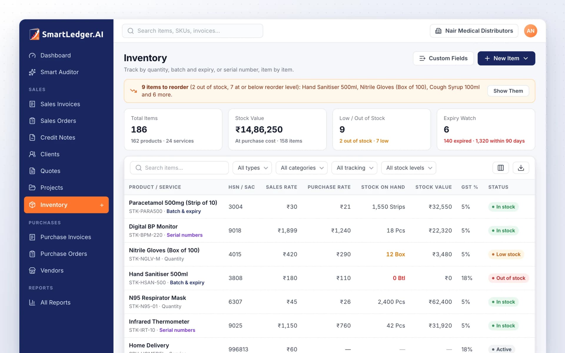 Inventory Management dashboard