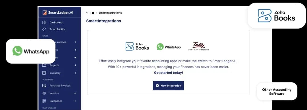 SmartIntegrations dashboard