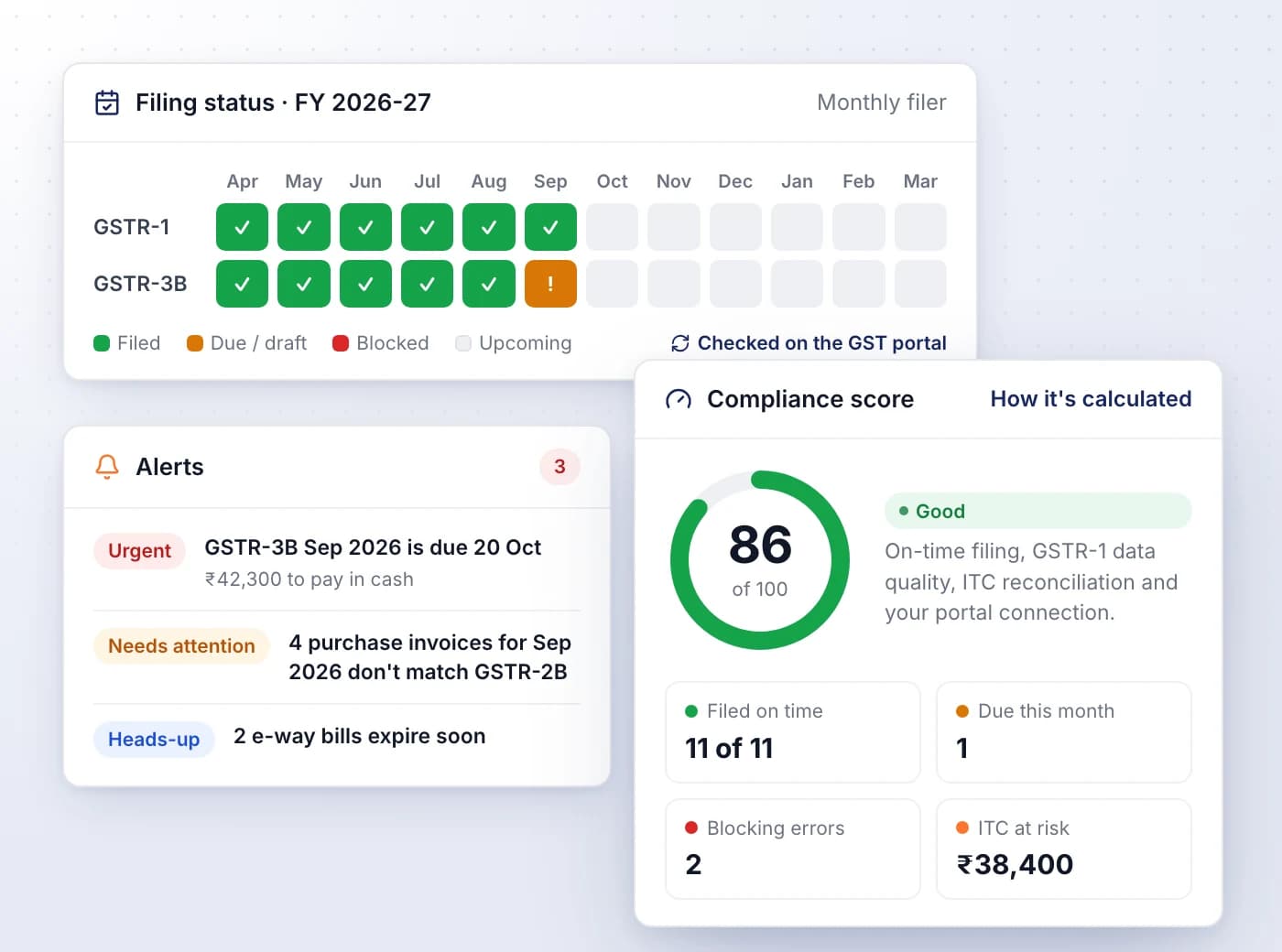 Every return's status on one page