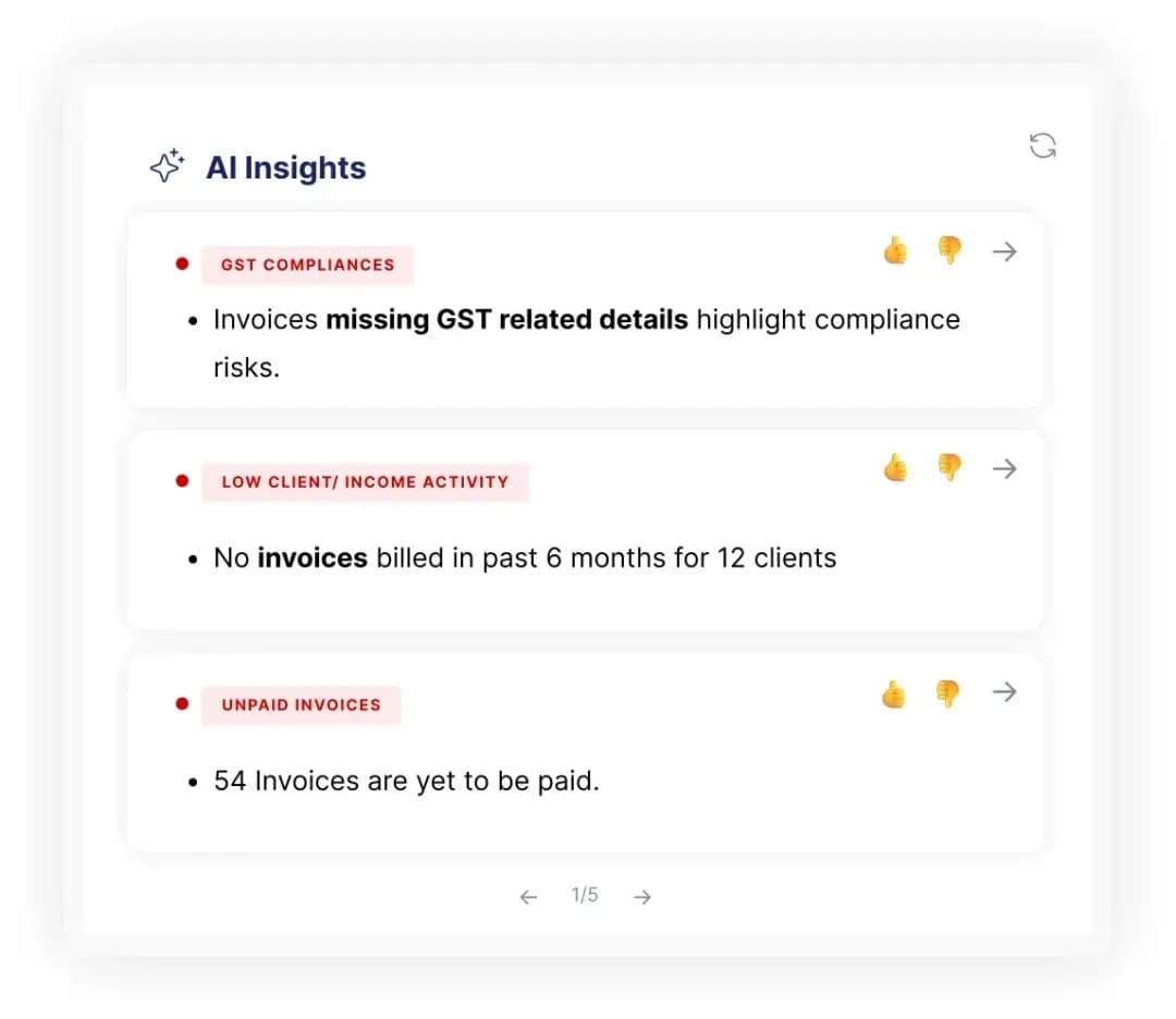 Real-Time Visibility for Proactive Management