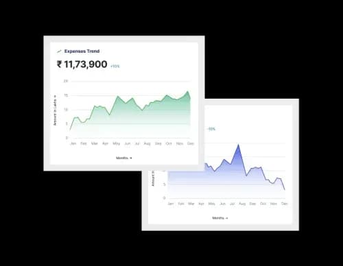 Data-Driven Analytics for Better Decisions
