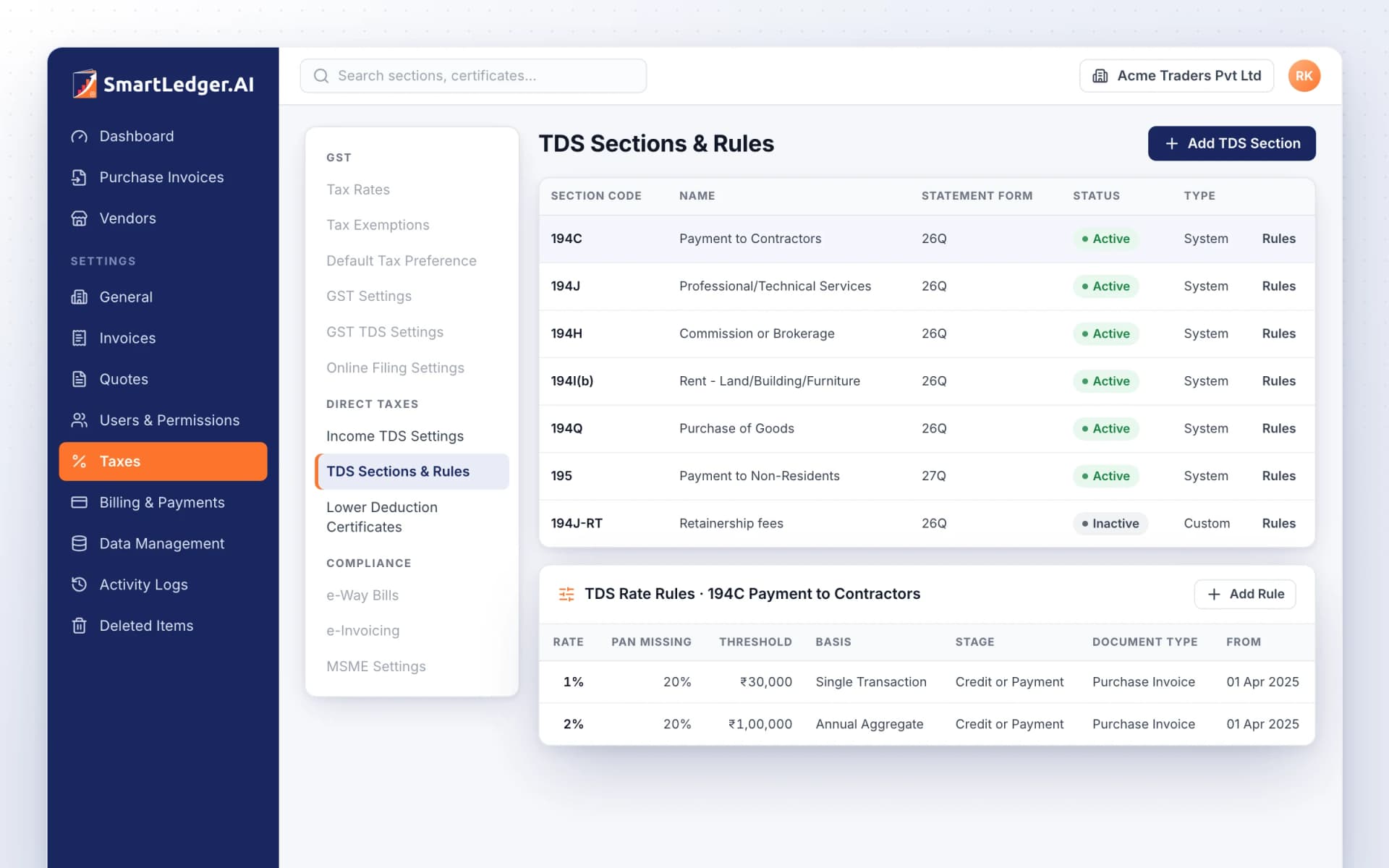 TDS Management dashboard
