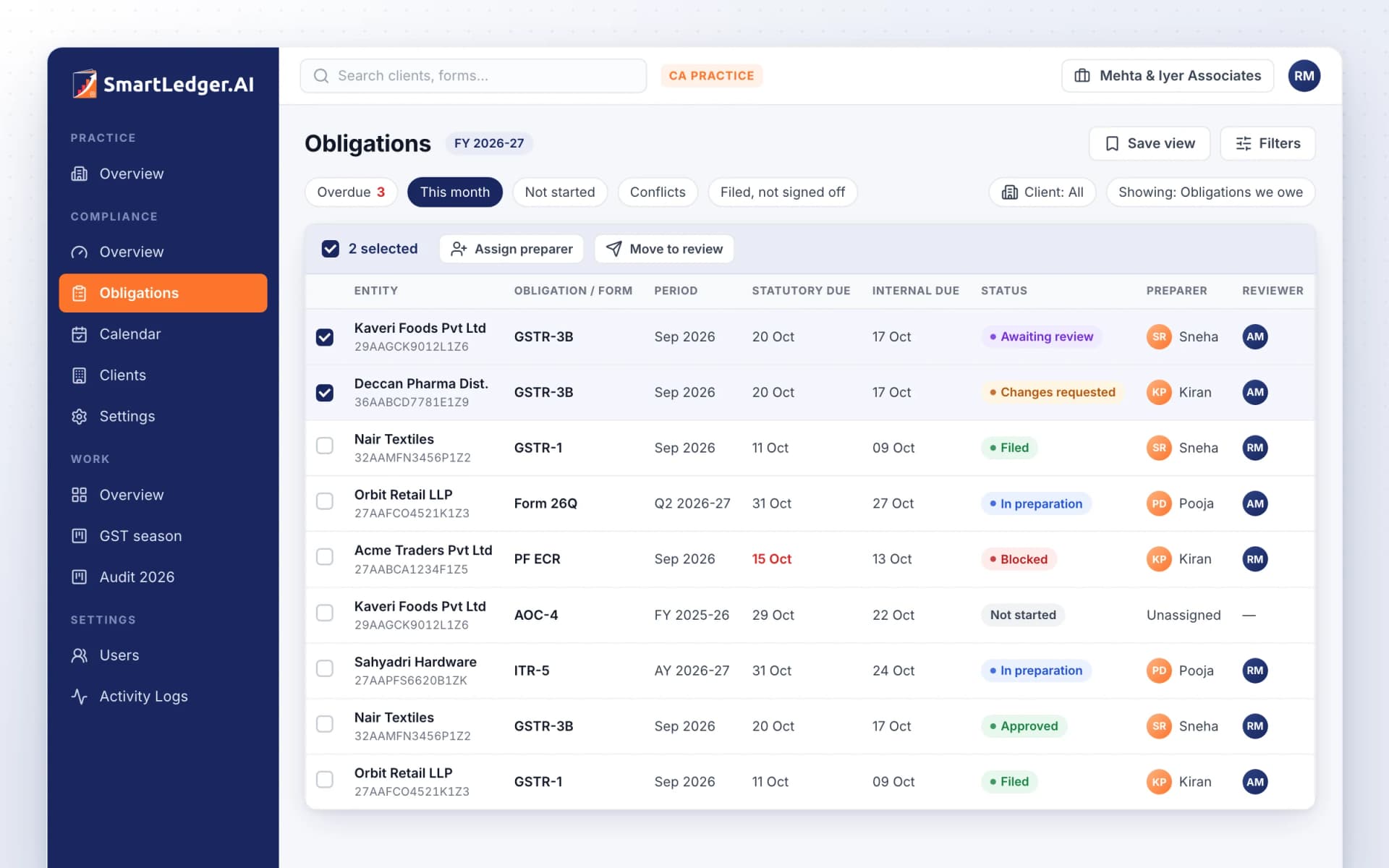 CA Practice Management dashboard