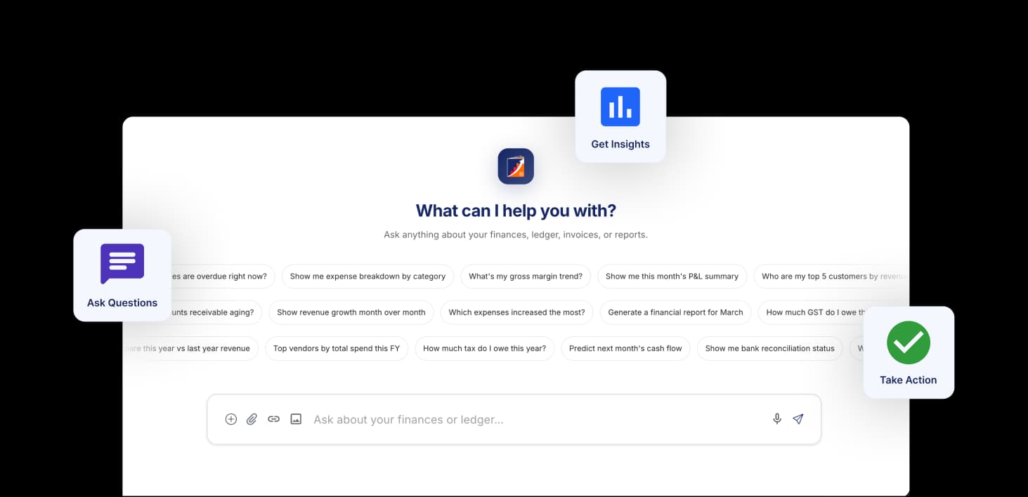 SmartAuditor dashboard