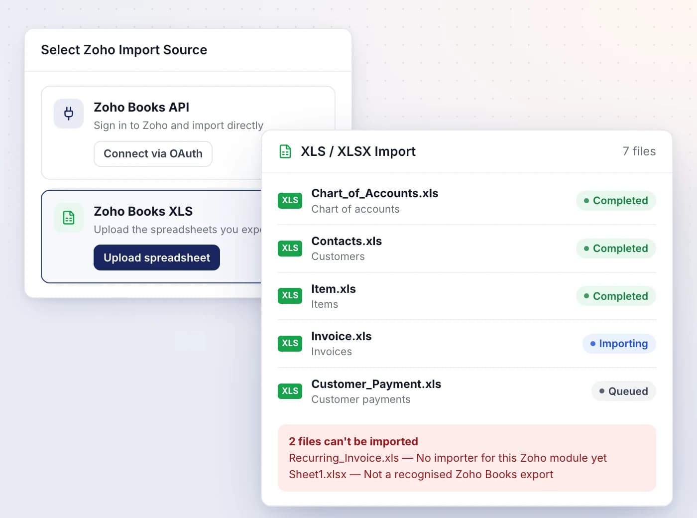 No login needed: upload your Zoho exports