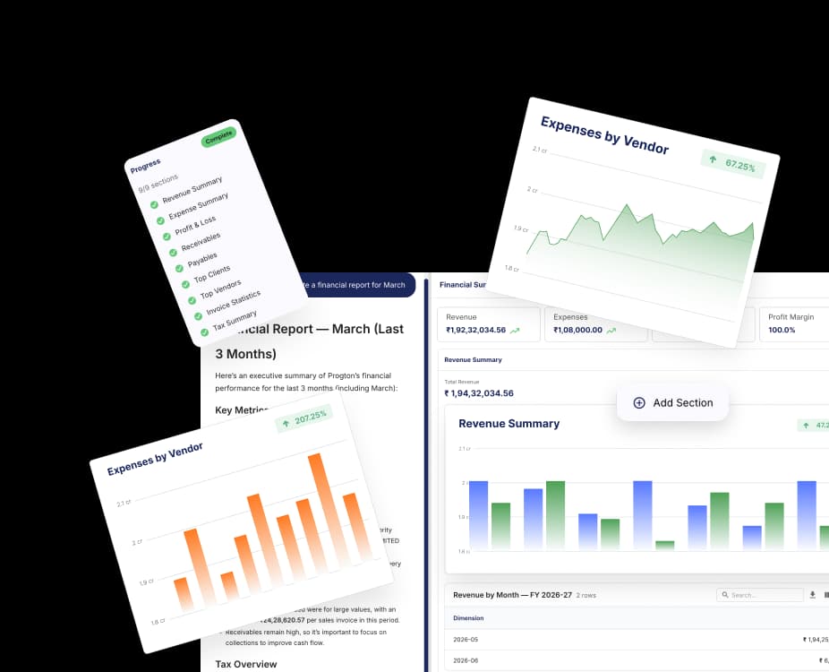 Build Dashboards Around the Numbers That Matter to You