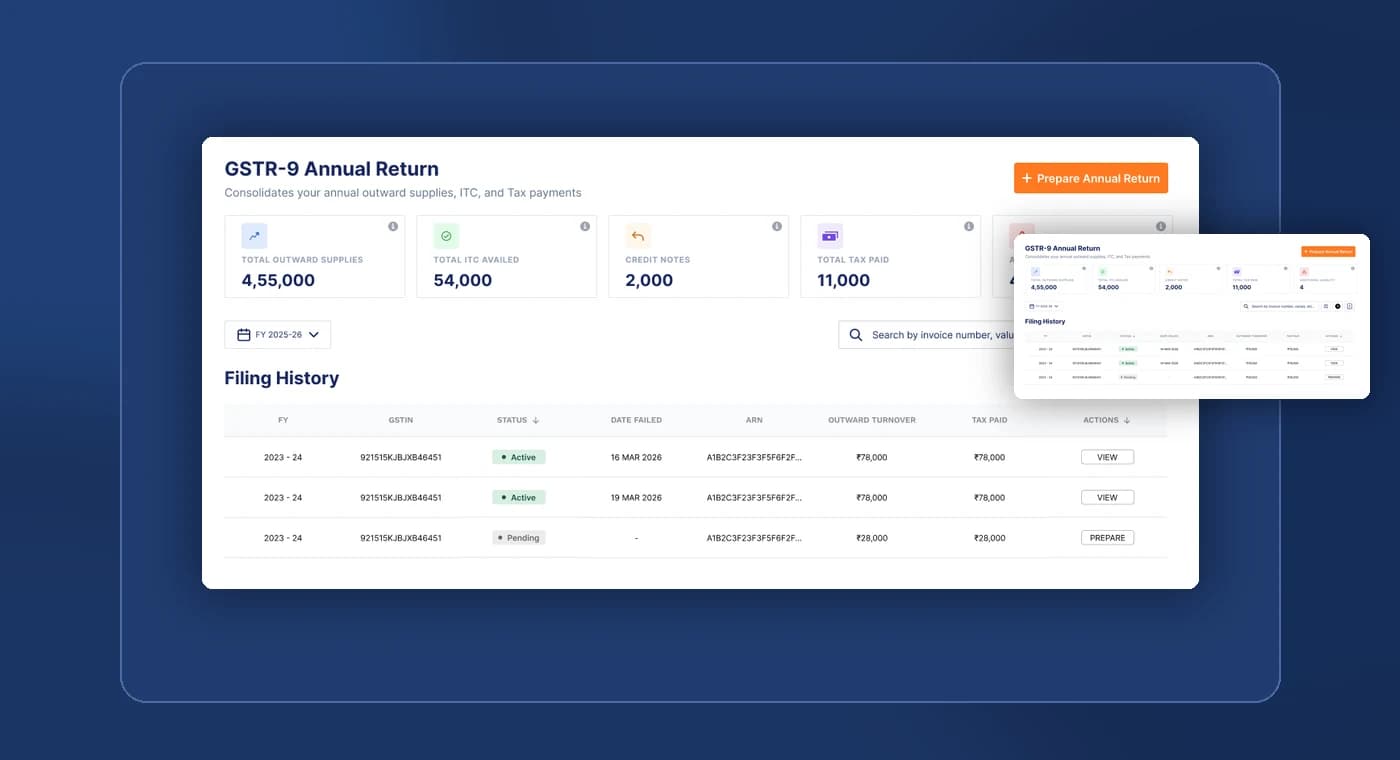 GSTR-9 dashboard