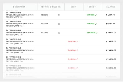 Ensure Accuracy Before Taking Action