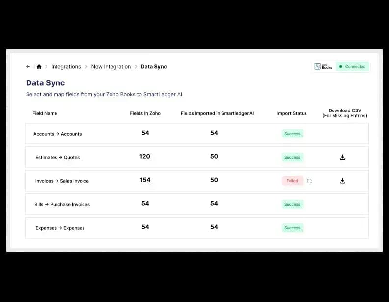 Accurate Financial Tracking with Minimal Effort