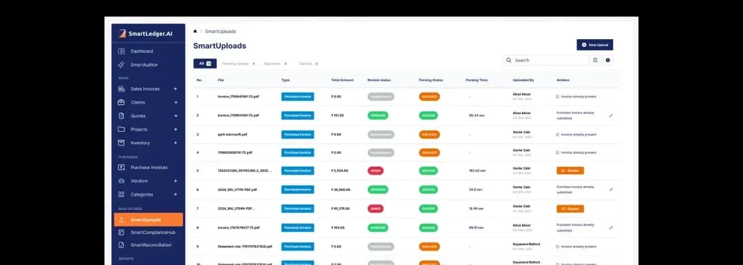 SmartUploads dashboard