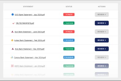 Effortless Organization and Reconciliation